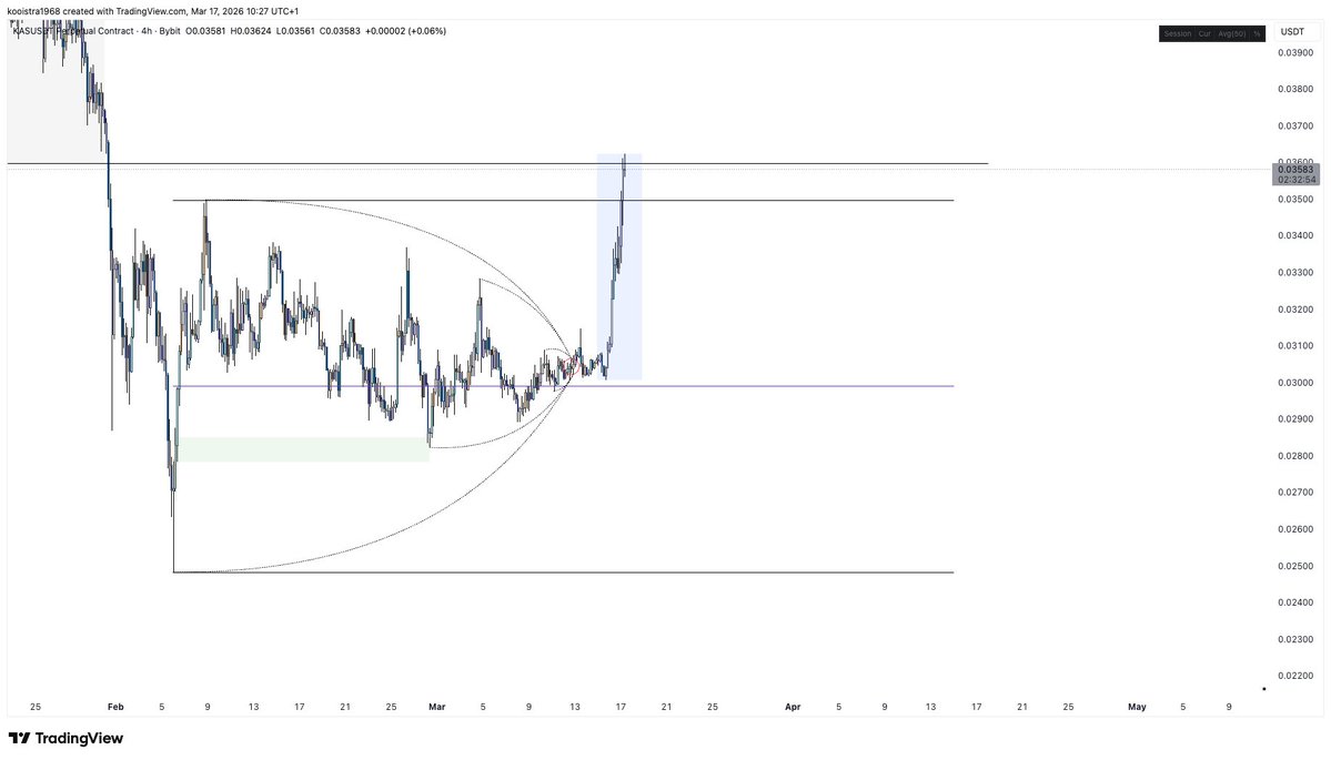 The Composite Trader tweet media