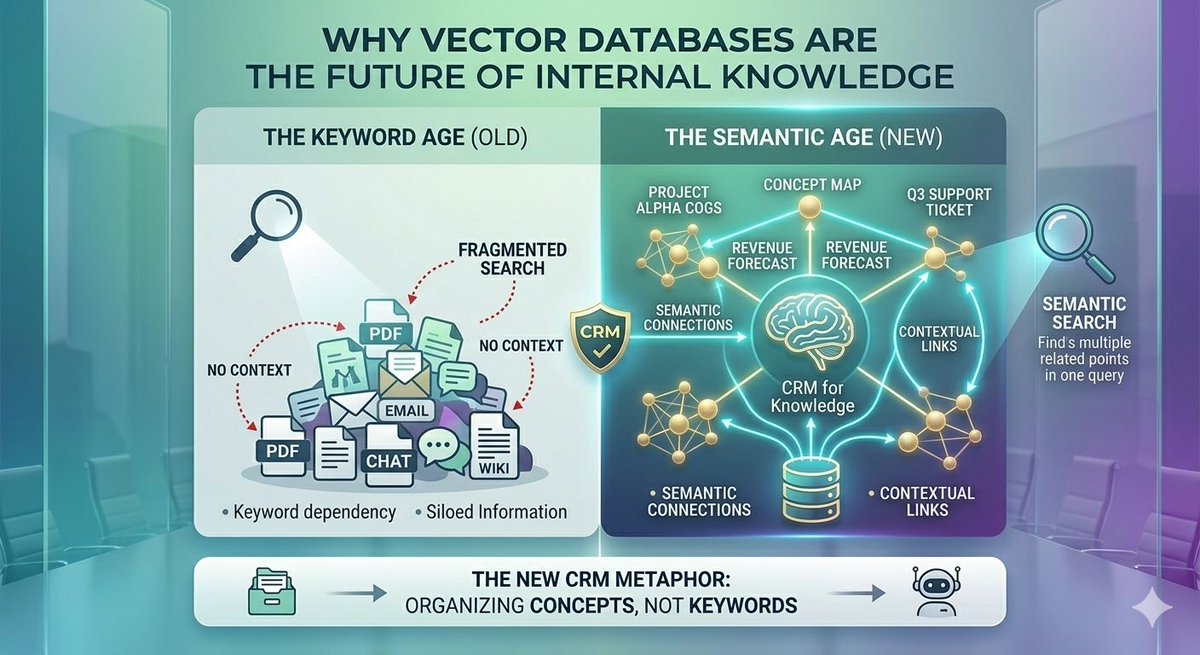 Better Best Software Solutions tweet media