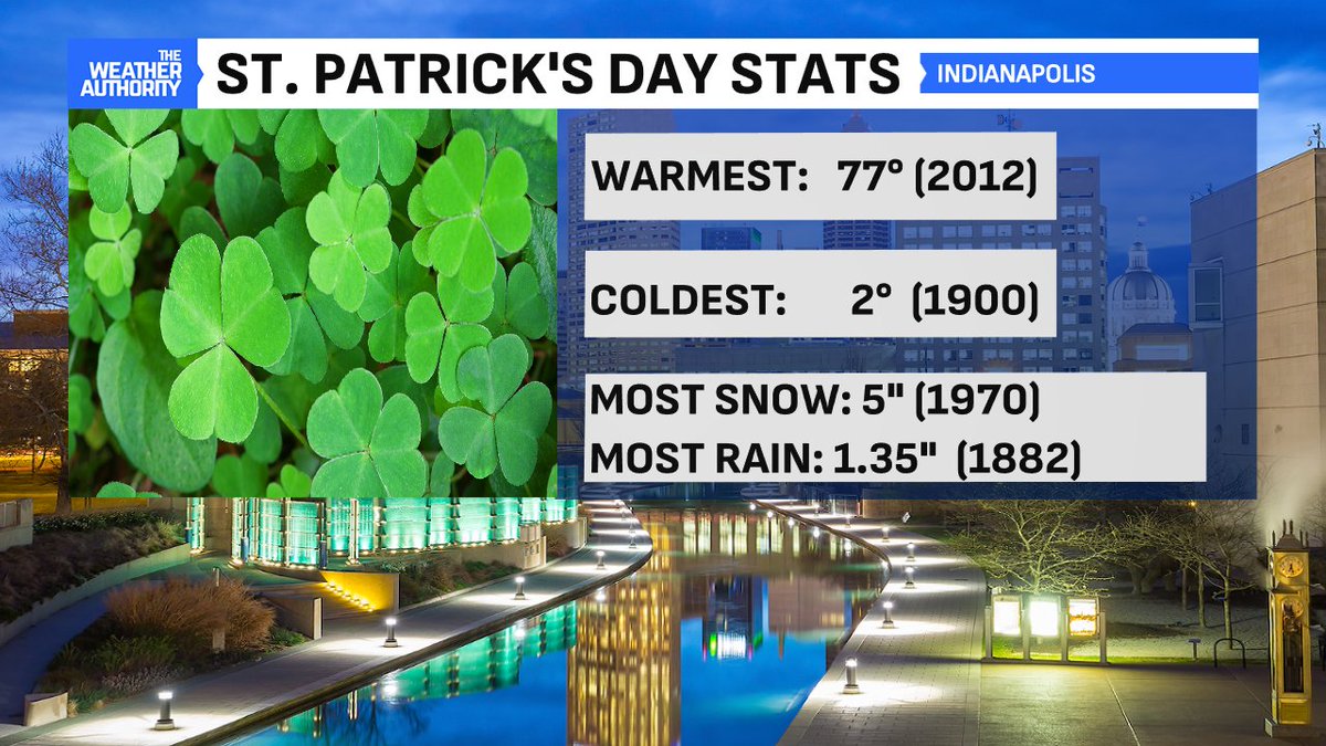 Jim O'Brien tweet media