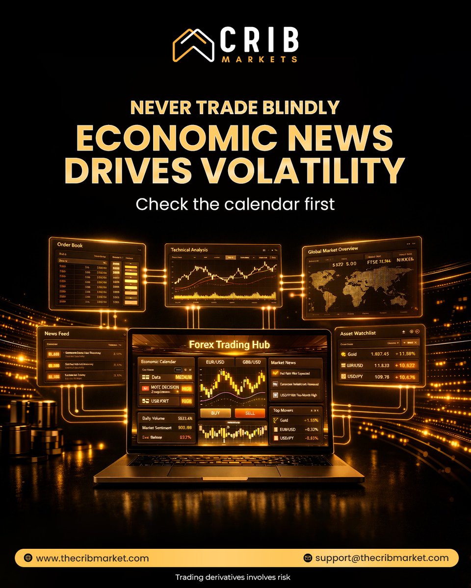 Cribmarketsltd's tweet image. 📊 Trade Smart, Not Blind.
Economic news can move the market in seconds.
Always check the economic calendar before you enter a trade.
Stay prepared. Stay profitable.
Trade with CRIB Markets.
#cribmarket #forextrading #forexlearning #forexeducation