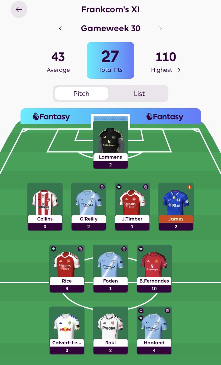 Dan Frankcom tweet media