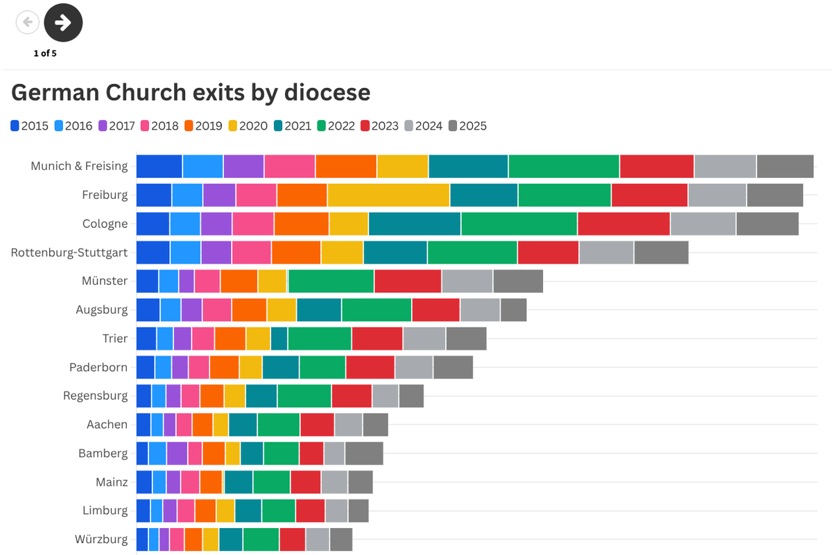 Luke Coppen tweet media