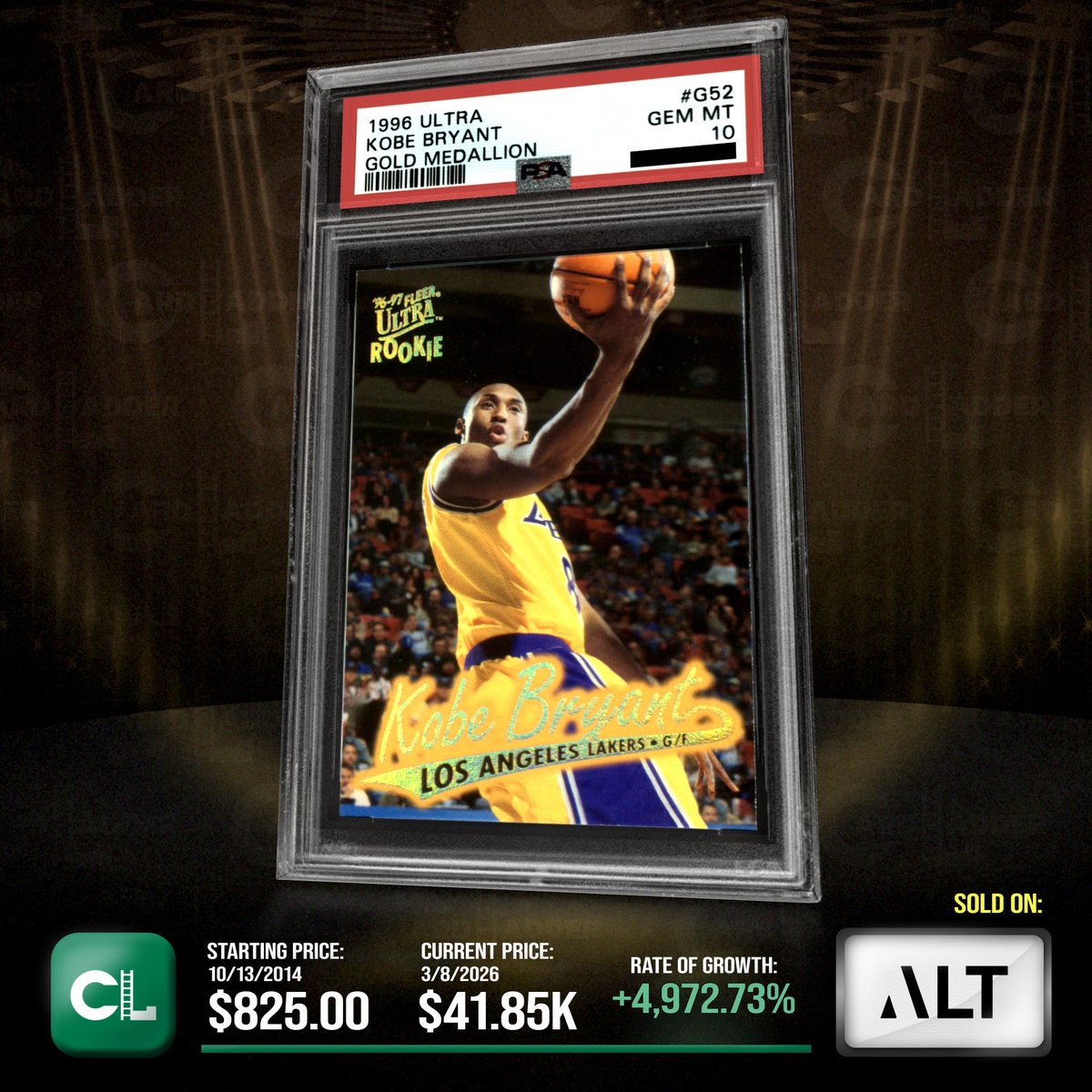 Card Ladder tweet media