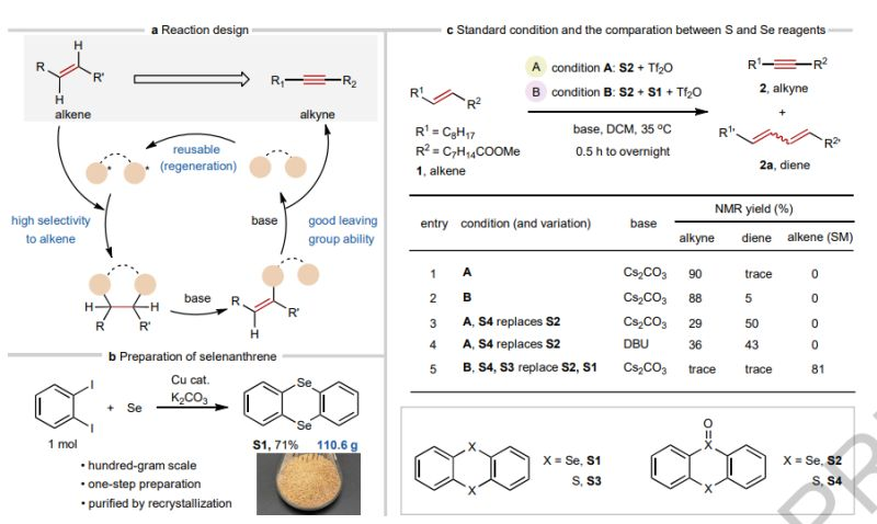 Shuai Chen 陈帅 tweet media