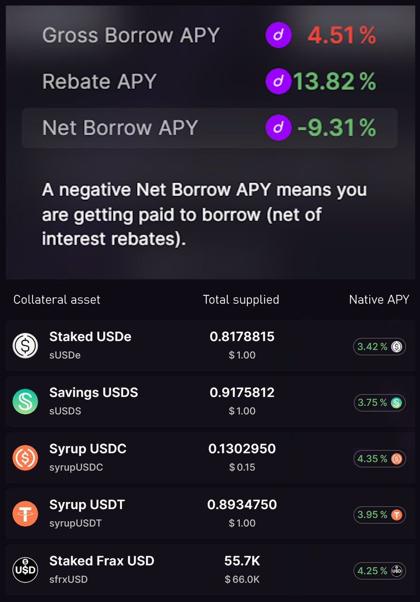 dMANATEE (▲) tweet media