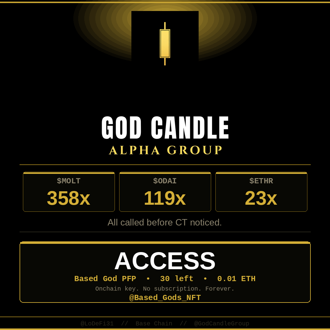 God Candle tweet media
