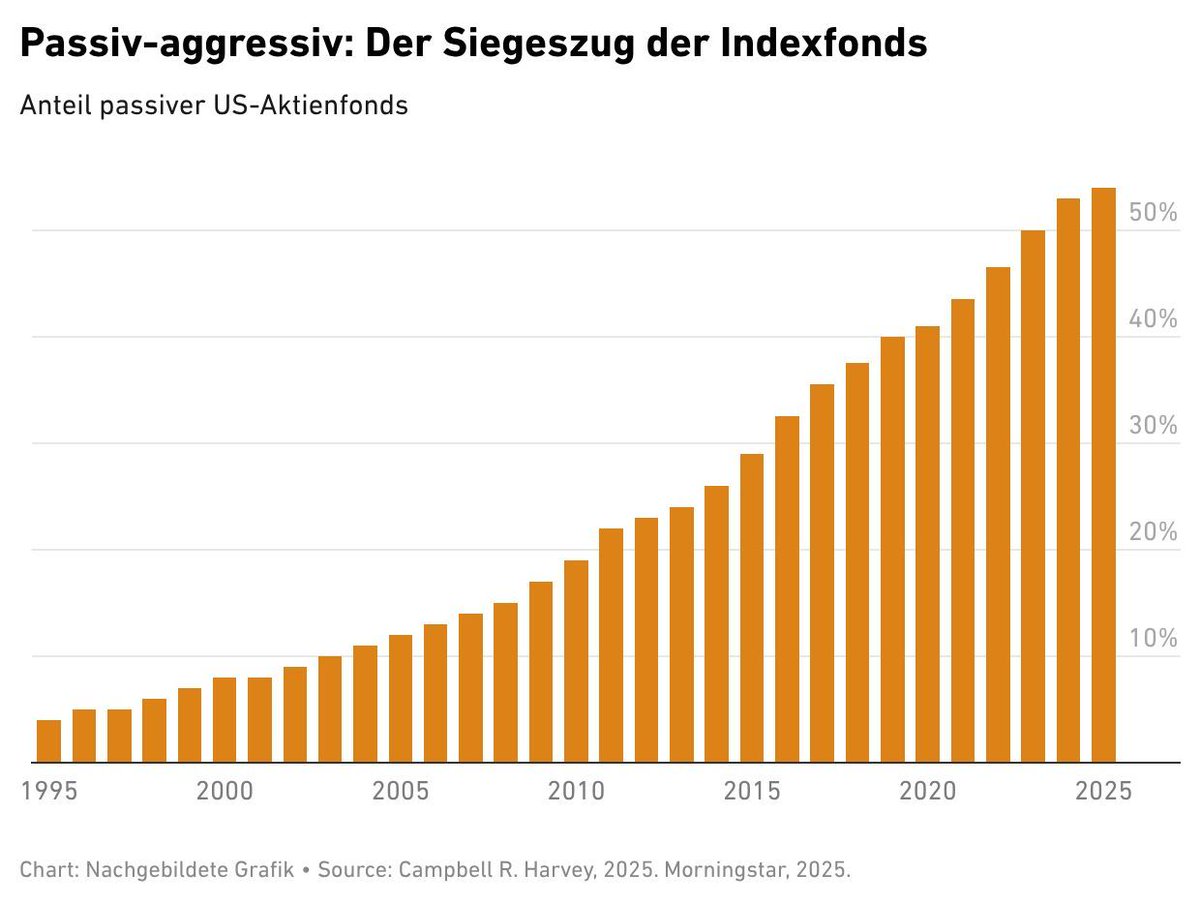 True Wealth tweet media
