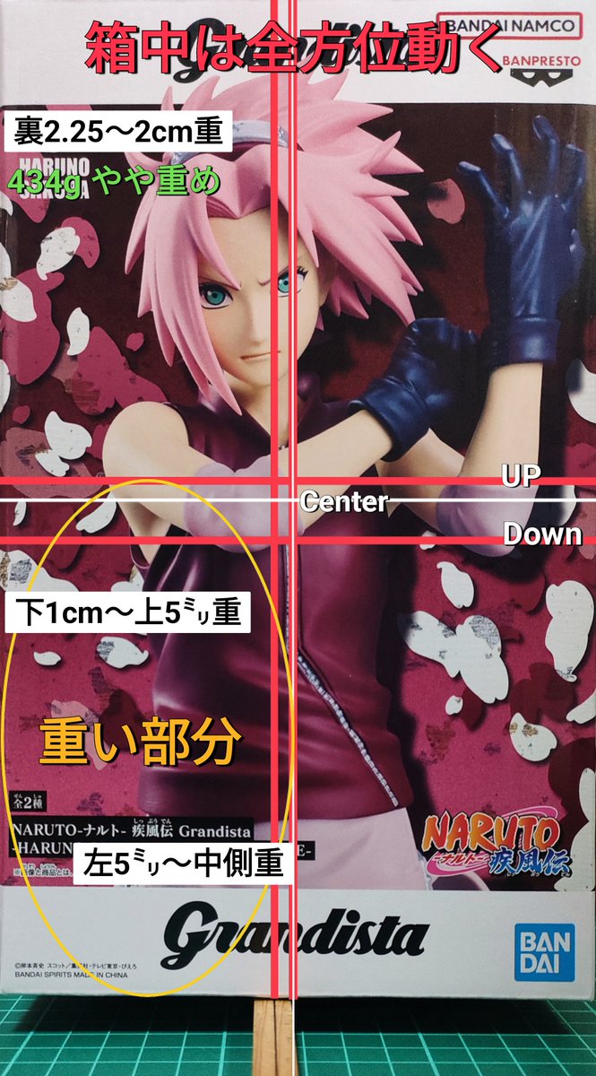 重心情報 NARUTO-ナルト- 疾風伝 Grandista-HARUNO SAKURA- ⚠️入れ方