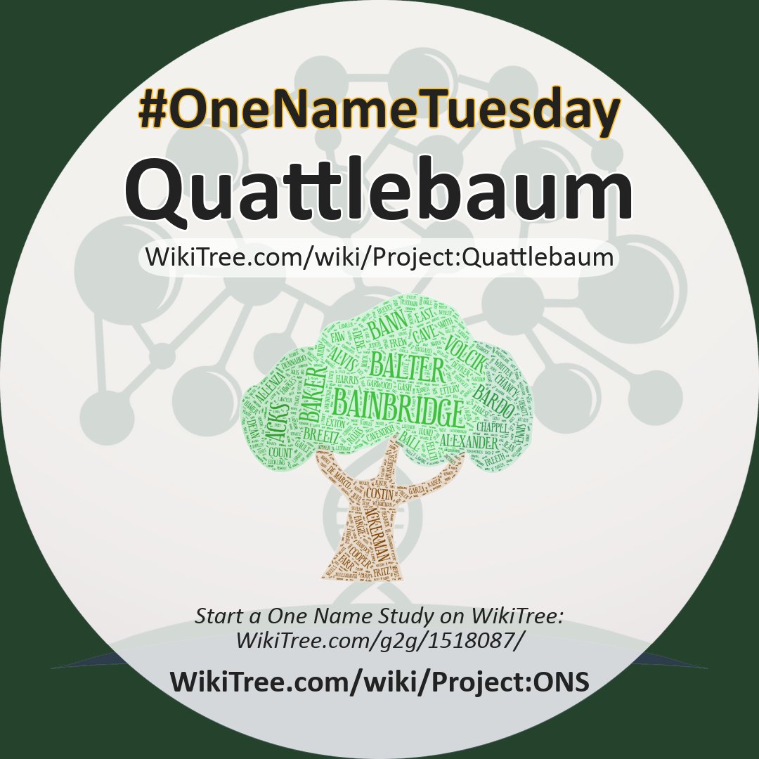 WikiTree tweet media