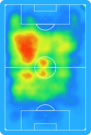 Comparisonator Türkçe tweet media