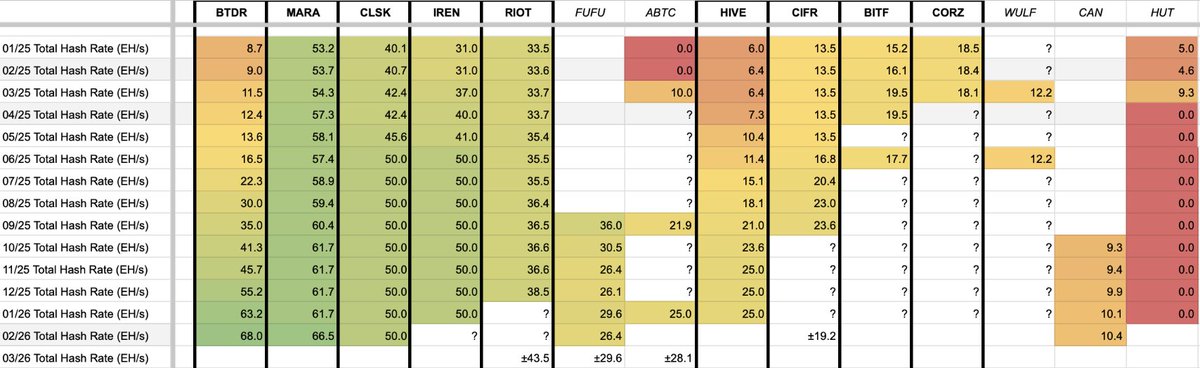 bluenode tweet media