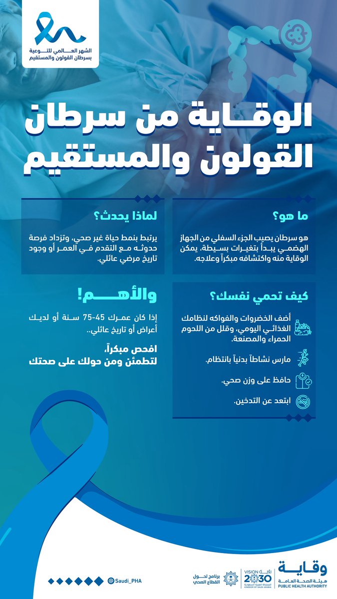 هيئة الصحة العامة tweet media