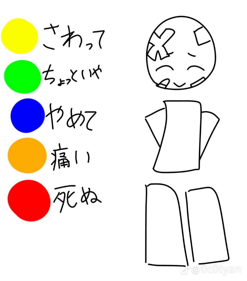 アフﾘｶ募金📛（再び凍結） tweet media