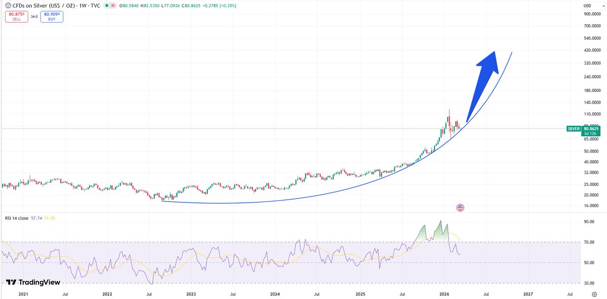 Karel Paraat tweet media
