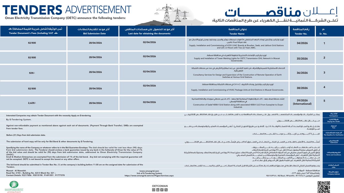 الشركة العمانية لنقل الكهرباء tweet media