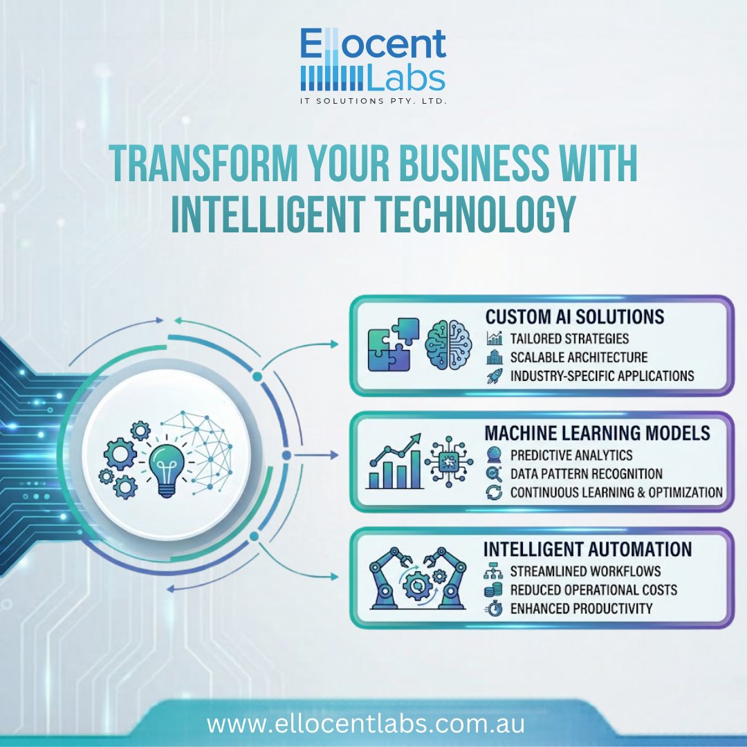 Ellocent Labs IT Solutions pvt. ltd. tweet media