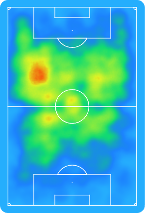 Comparisonator Türkçe tweet media
