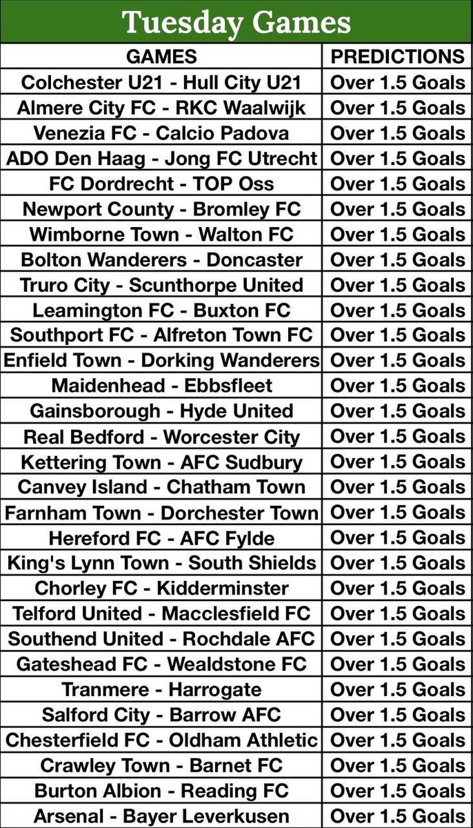 Aiprotips tweet media