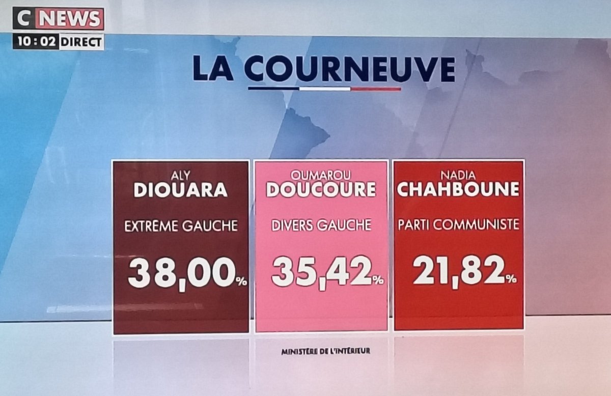 Coeur de France tweet media