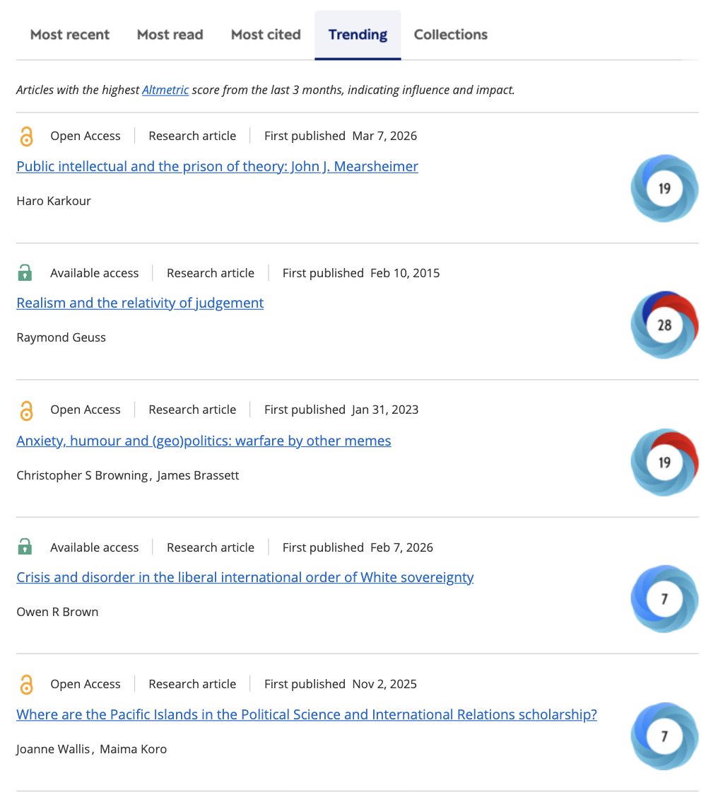 International Relations @irjournal.bsky.social tweet media