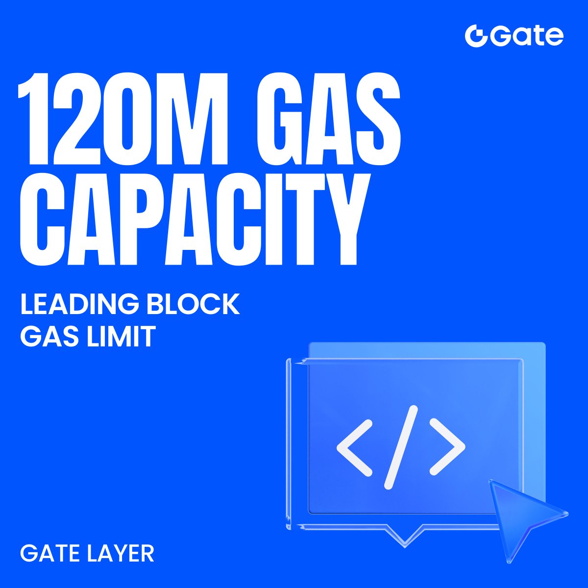 Gate Layer tweet media