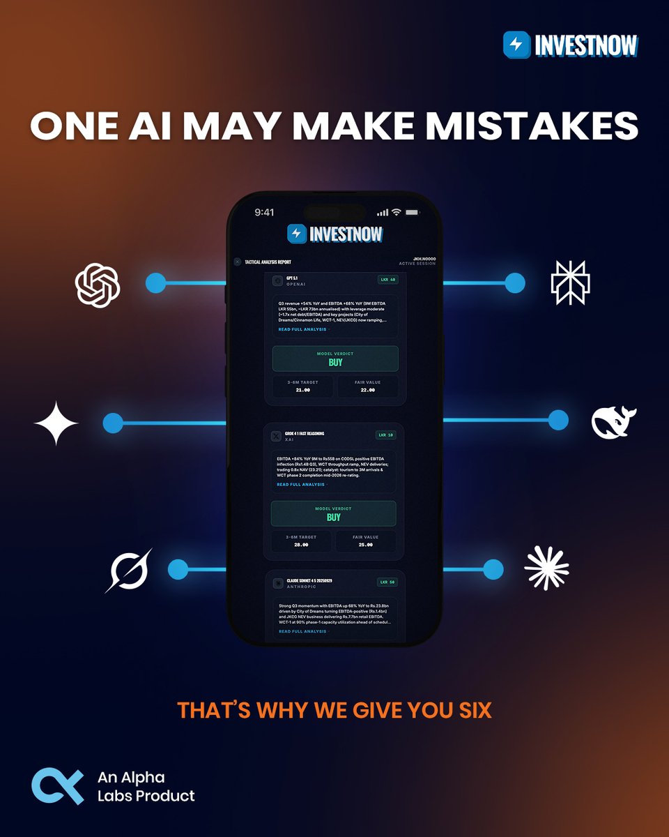 InvestNow tweet media