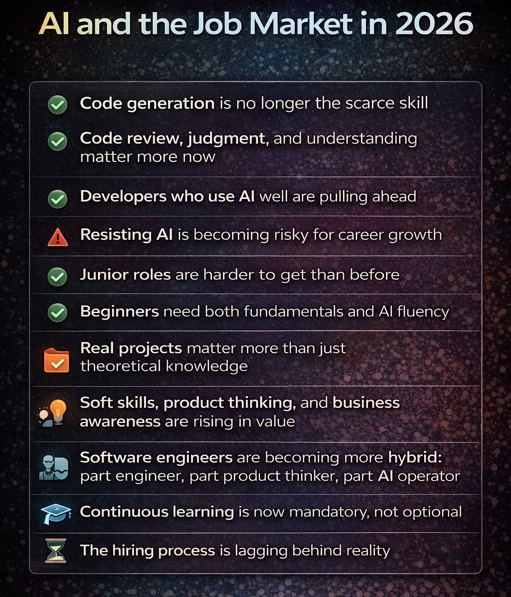 Dami-Defi tweet media