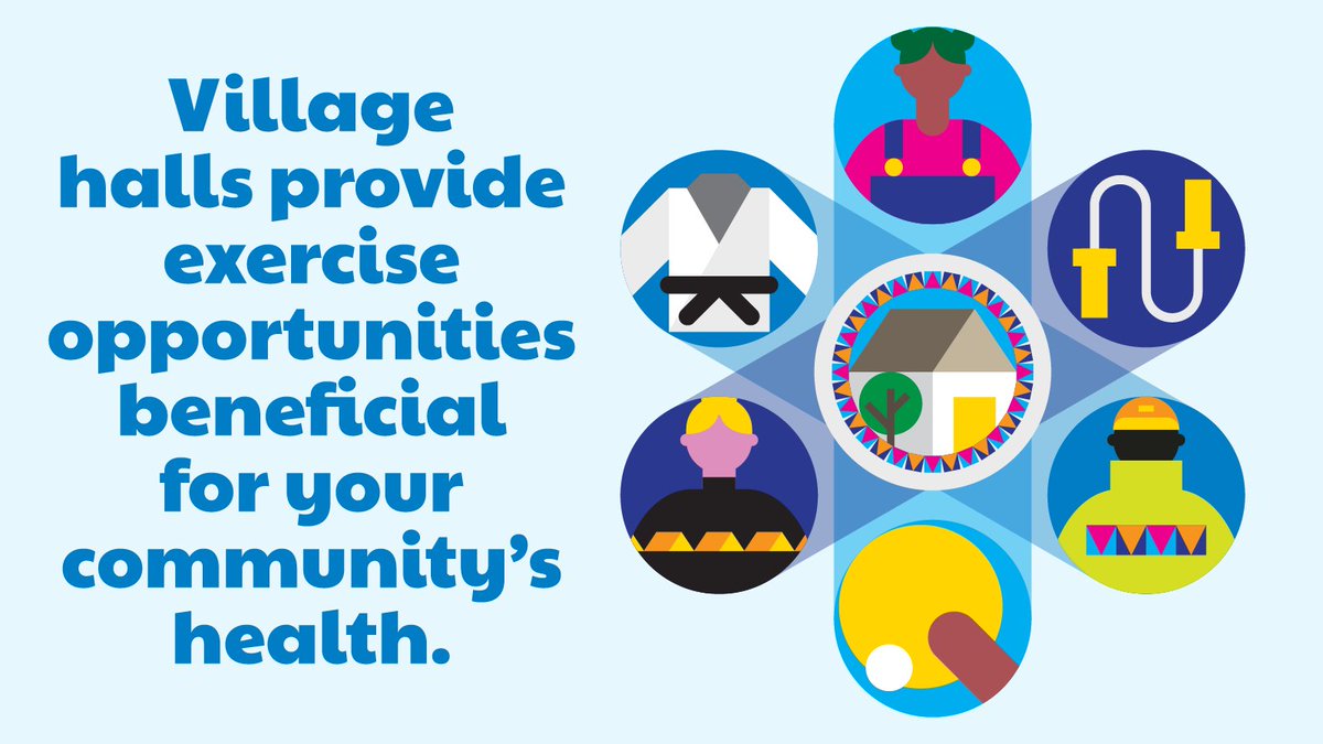 Community First - Wiltshire & Swindon tweet media