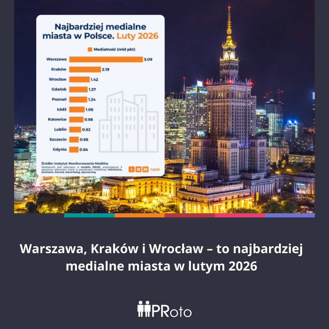 PRoto.pl tweet media