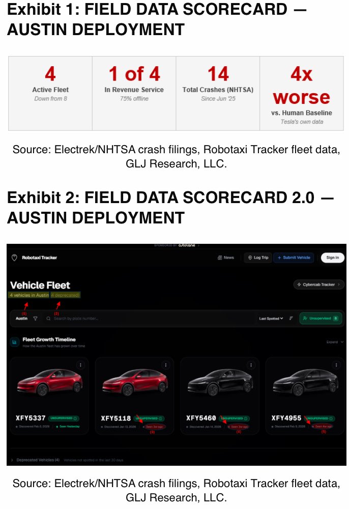 Gordon Johnson tweet media