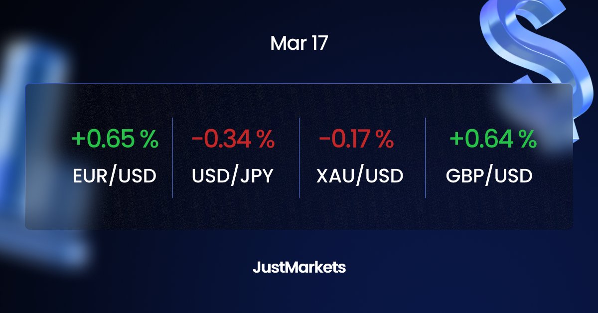 JustMarkets tweet media