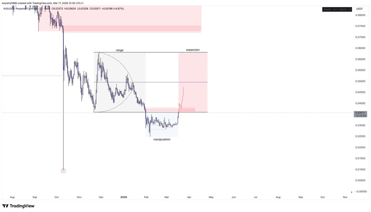 The Composite Trader tweet media