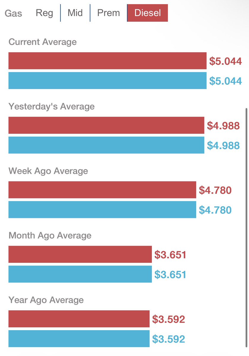 Annmarie Hordern tweet media