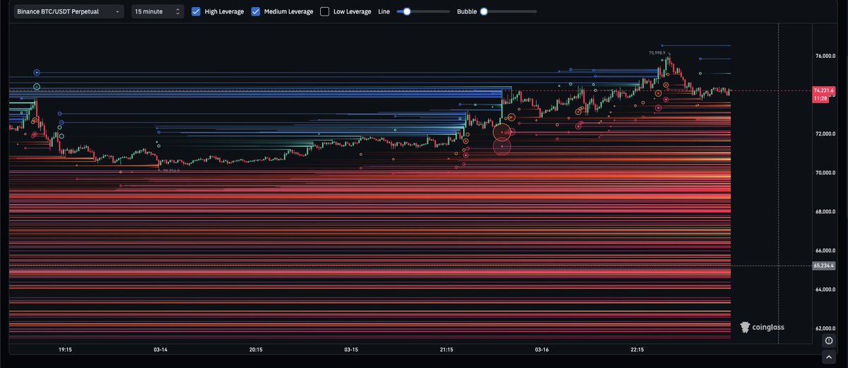 Nico || Cryptoc1N tweet media