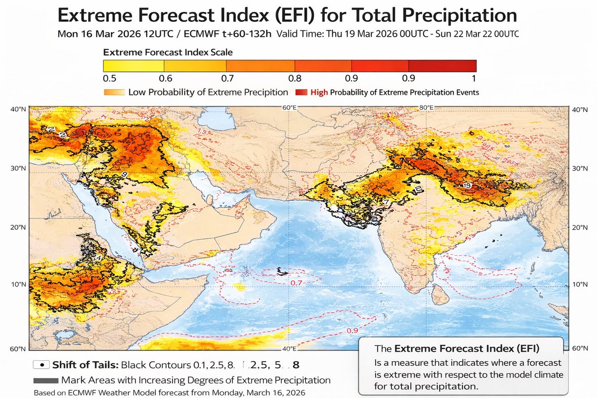 TERAI WEATHERMAN tweet media