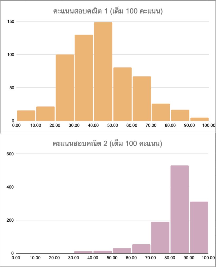 MATHTiME 10th Anniversary tweet media