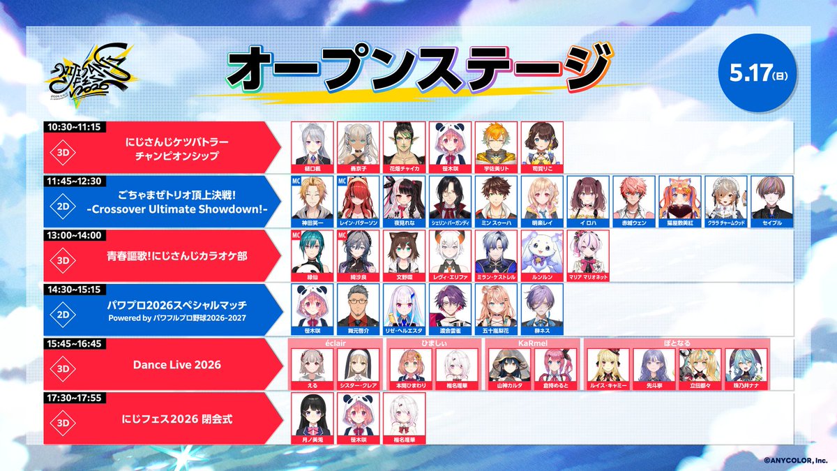 ＼ #にじフェス2026／
📣ステージ情報

オープンステージDay2 追加企画発表！🎉

🔷パワプロ2026スペシャルマッチ
2026年5月17日(日)14:30〜15:15

🔽出演者
#笹木咲 #舞元啓介 #リゼ・ヘルエスタ #渡会雲雀
#五十嵐梨花 #榊ネス

詳細は特設サイトをご覧ください☑️

🔽特設サイト