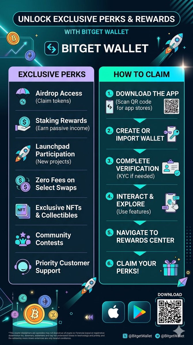 Don’t know the perks of BITGET WALLET? And how to claim it? Check this one out now👇🏻 ~

Bitget Wallet + Visa Card = spend crypto anywhere, anytime 💵

Secure, instant, global. 🌎💡<a href="/BitgetWallet/">Bitget Wallet 🩵</a> 
Check out here: t.me/+27J50F9B6EEyO…

#BitgetWallet #CryptoEverywhere