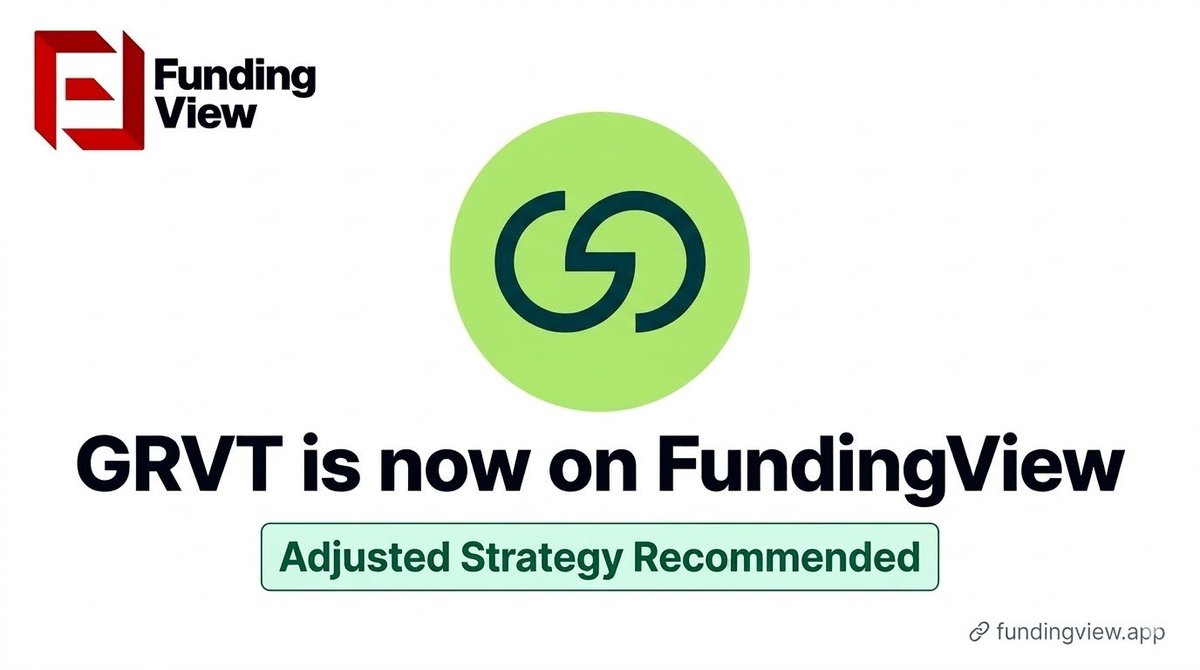 Funding View tweet media
