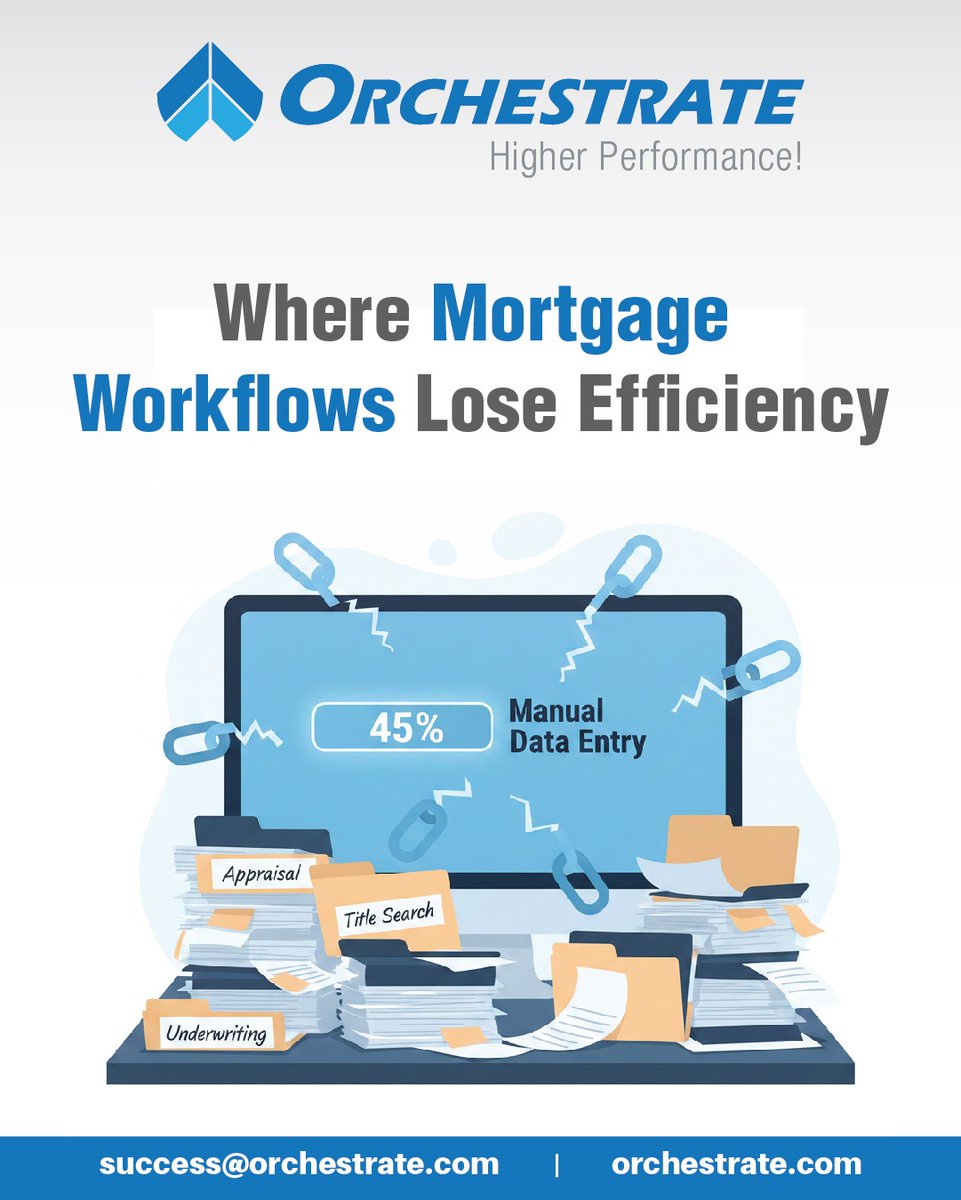 Orchestrate Mortgage and Title Solutions, LLC tweet media