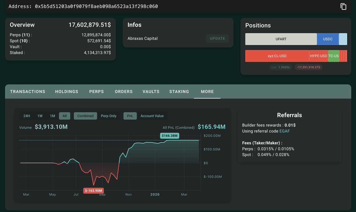 Lookonchain tweet media
