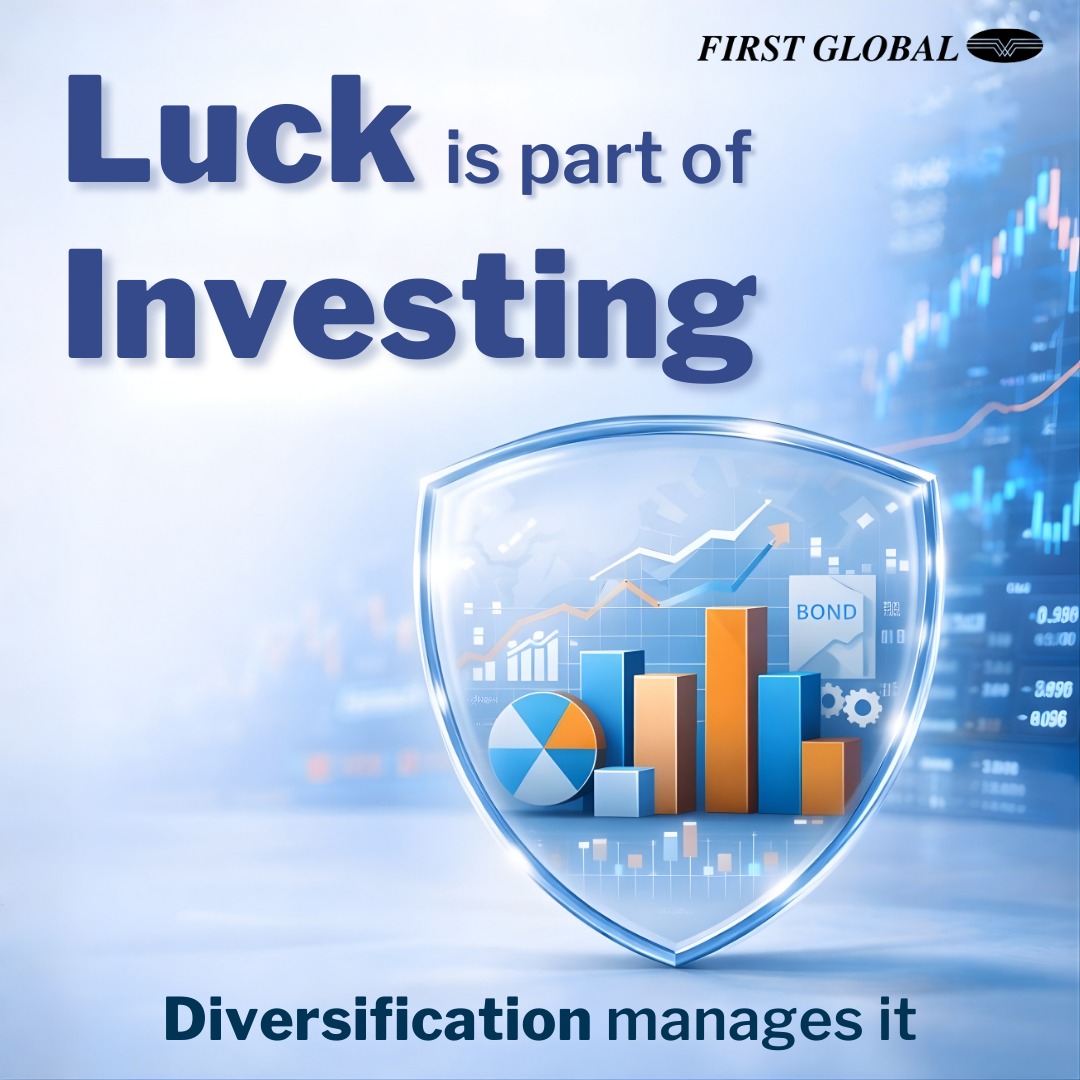 FG-HUM Smallcase tweet media