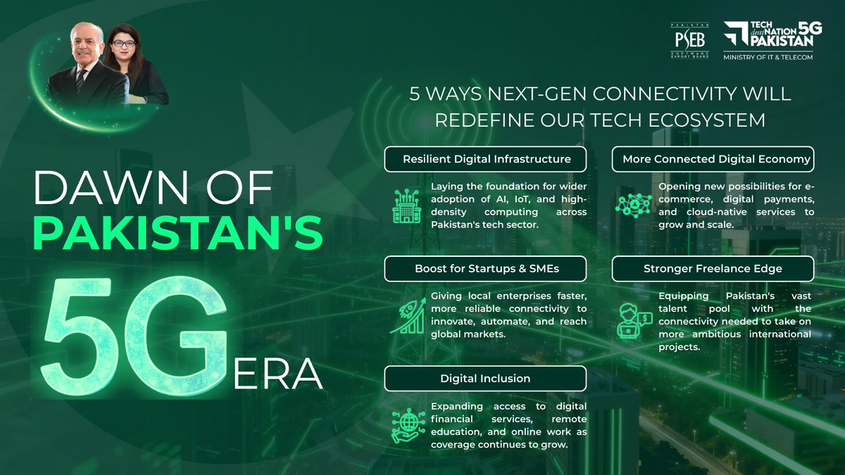 Tech Destination Pakistan tweet media