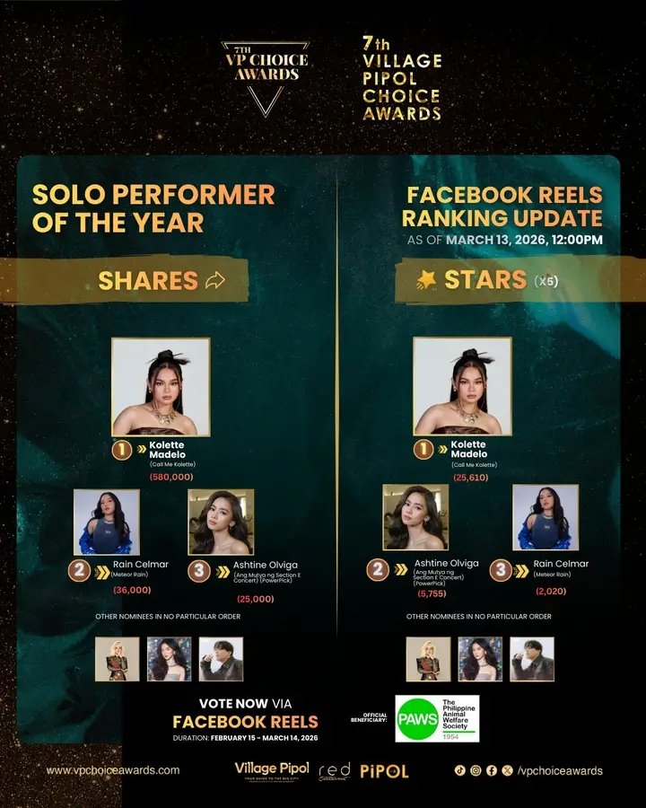 TEAM RAIN VOTE OFC tweet media