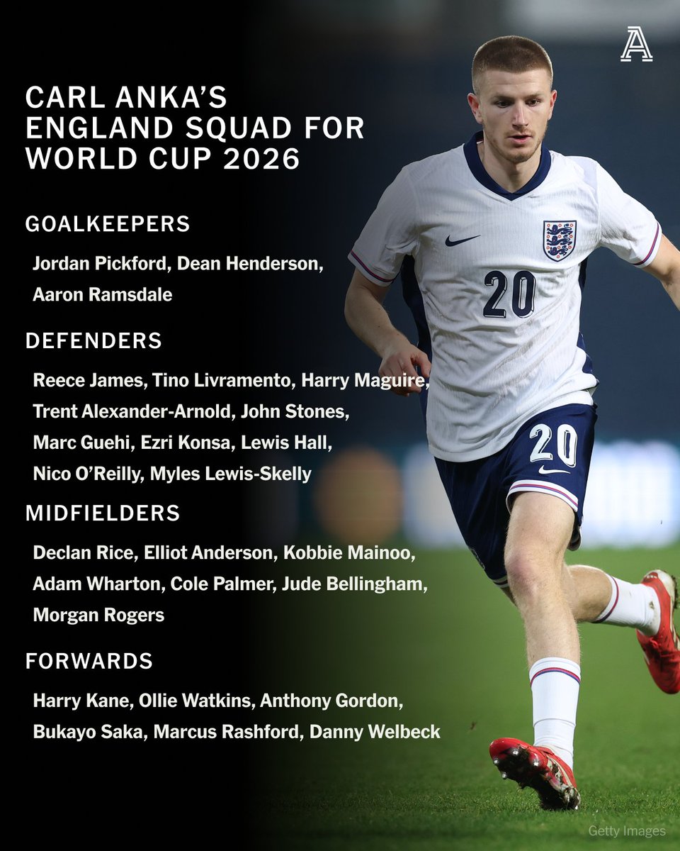 Carl Anka tweet media