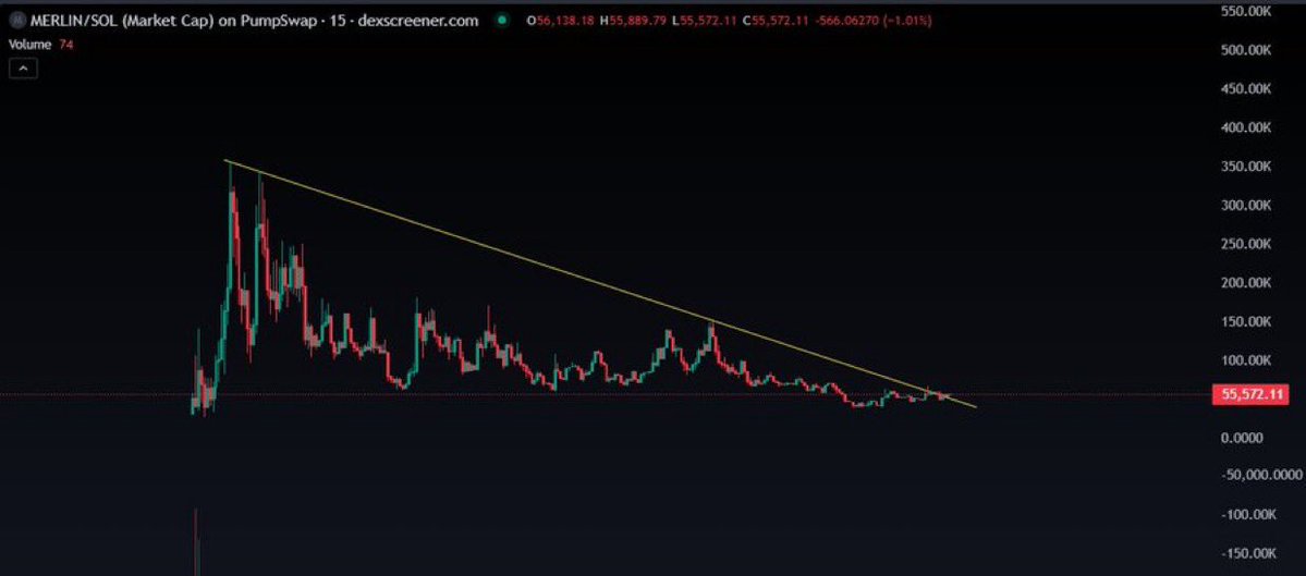 Maverick tweet media