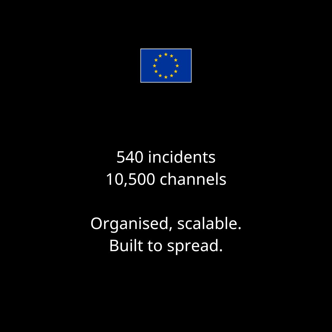 European External Action Service - EEAS 🇪🇺 tweet media