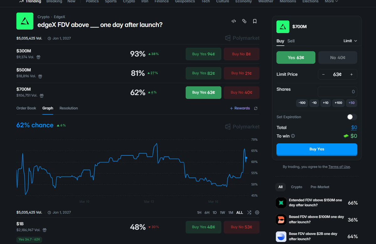 Poly Sapiens tweet media