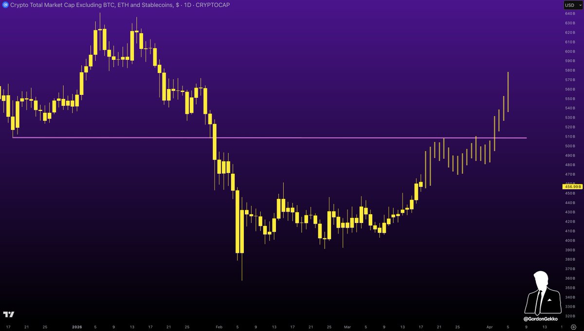 Gordon 🐂 tweet media