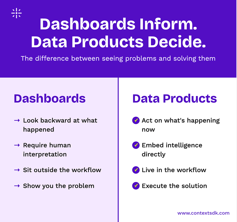 ContextSDK tweet media